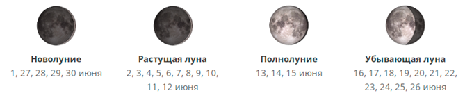 Лунный календарь на июнь 2022